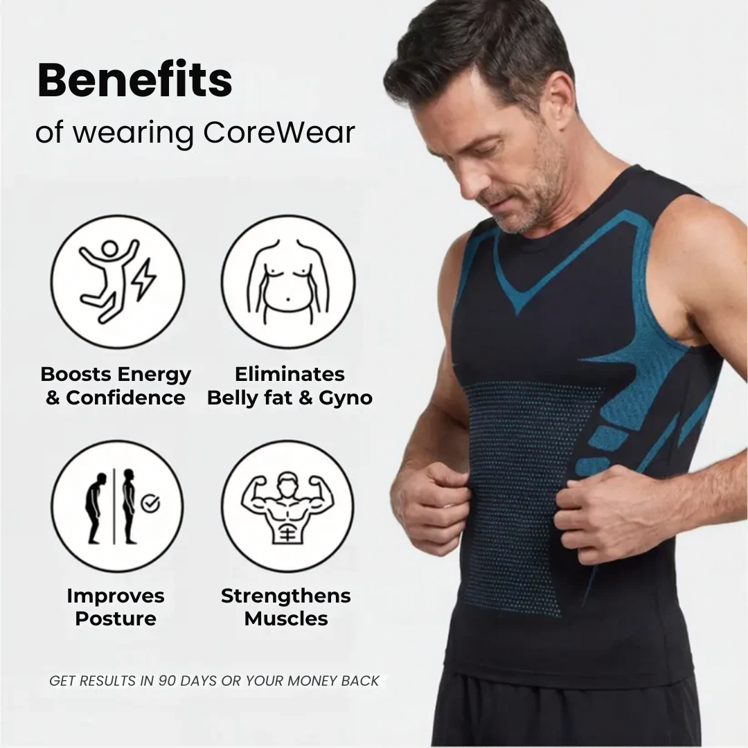 CoreWear | Feel The Power of Confidence, Shape & Control