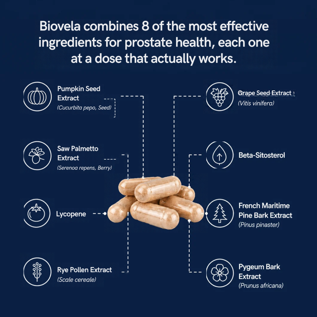 Real Prostate Support — No Prescription Needed