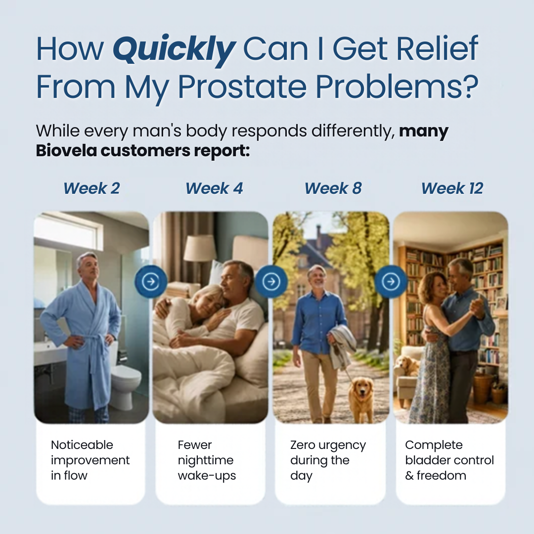 Real Prostate Support — No Prescription Needed