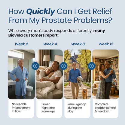 Real Prostate Support — No Prescription Needed